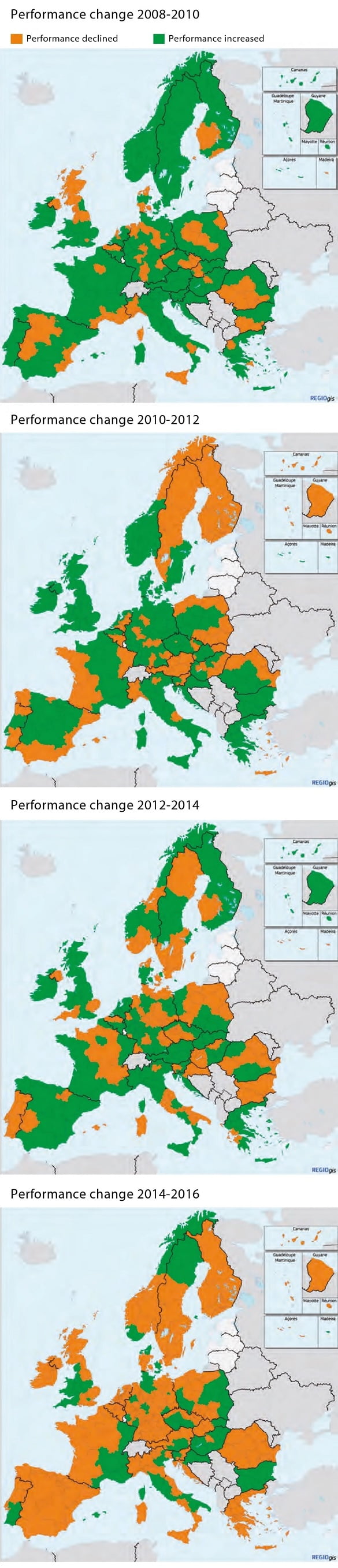 performanta